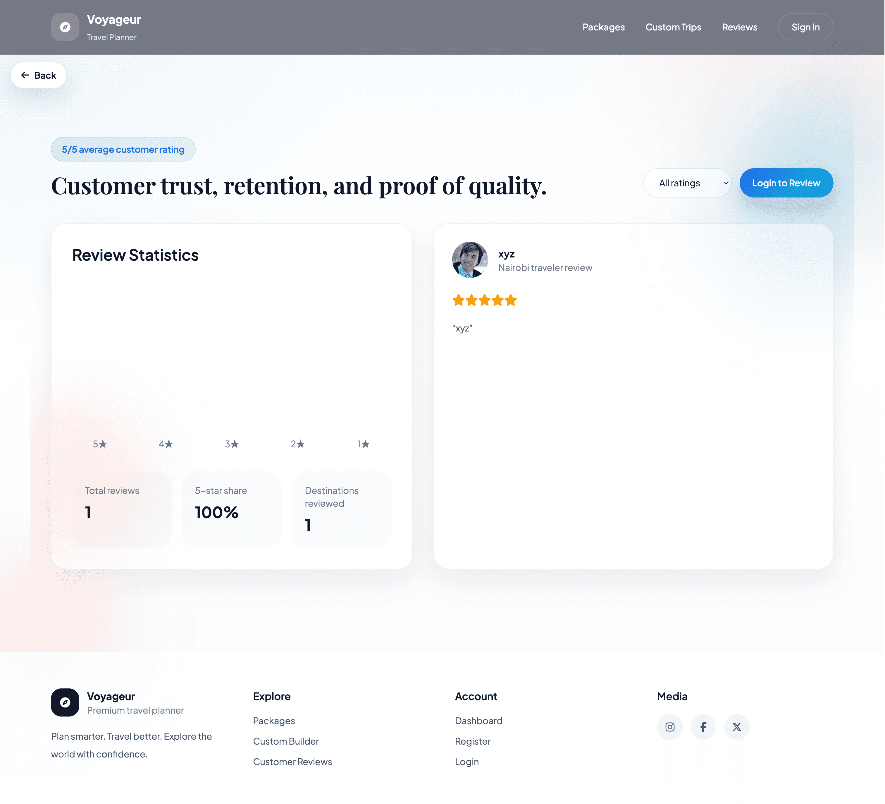 Portfolio media